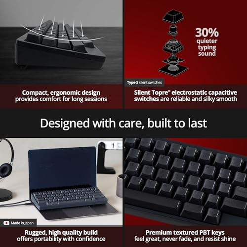 Happy Hacking Keyboard Professional Classic Type-S Charcoal (Wired, Usb-C, Silent, Mac, Windows, Charcoal, Printed) With 2-Year Advance Exchange