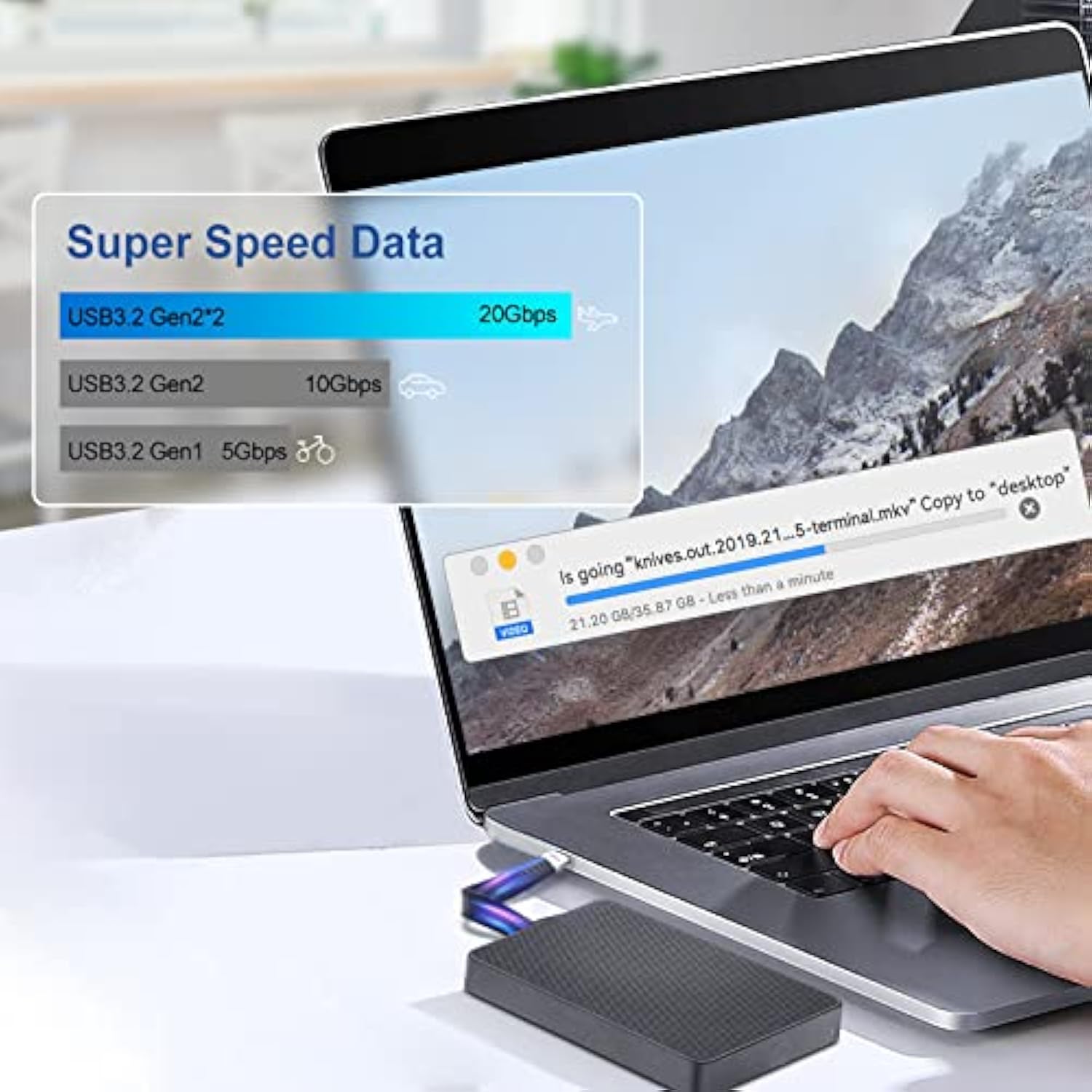Short Usb-C Cable [5 Inch], 100W Pd Fast Charging, 2022 New Usb C To Usb C Sho