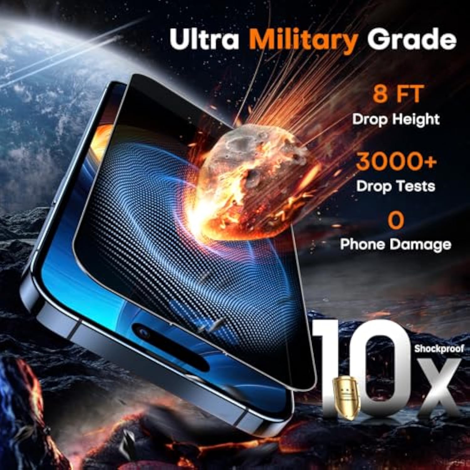 For Iphone 15 Privacy Screen Protector 9H+ Hardness Tempered Glass Full Coverage Screen Protector Easy Installation 2 Pack