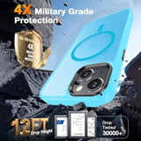 For Iphone 13 Case,Iphone 14 Case With Screen Protector, [Compatible With Magsafe] Ultra Slim Translucent Matte Shockproof Protection Phone Cover-Sky Blue