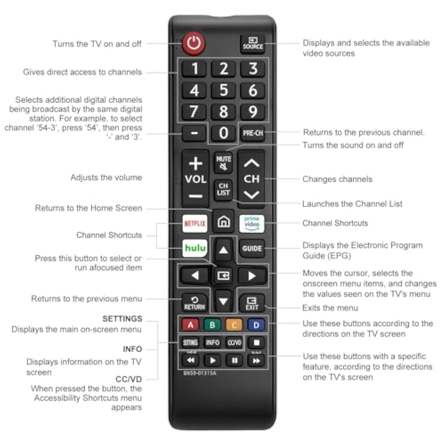 Replacement For Samsung Tv Remote, 2-Pack Universal Remote Control For Samsung Tv, Control Remote For Samsung Smart Tv, Led, Lcd, Hdtv, 3D, Series Tv