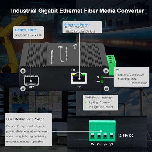 Industrial Gigabit 60W Poe Media Converter Hardened Ultra Poe++ Ethernet Fiber Media Converter 100/1000Base-Sx Sfp Din Rail Mount Aluminum Housing -40 75 C