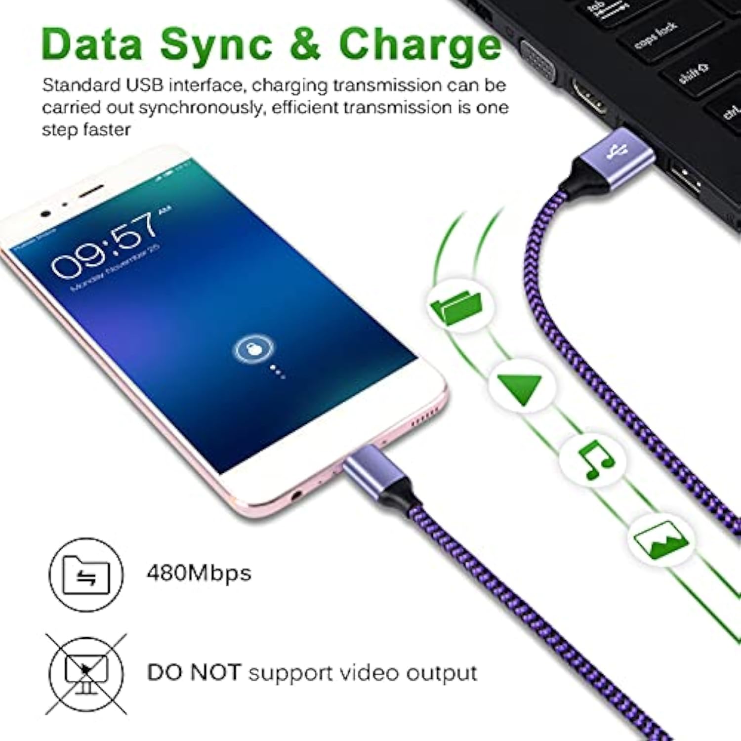 Usb C Charger Cable Fast Charging Cord 3Pc For Samsung Galaxy A17 A16 A15 5G/A35/S25 Ultra/A54/S24Fe/A14/A13/A53/S23/S21,Iphone 16 15,Pixel 10 Pro Xl/9A/8/7,Moto Edge2025/G Power,Oneplus Nord N200/N10