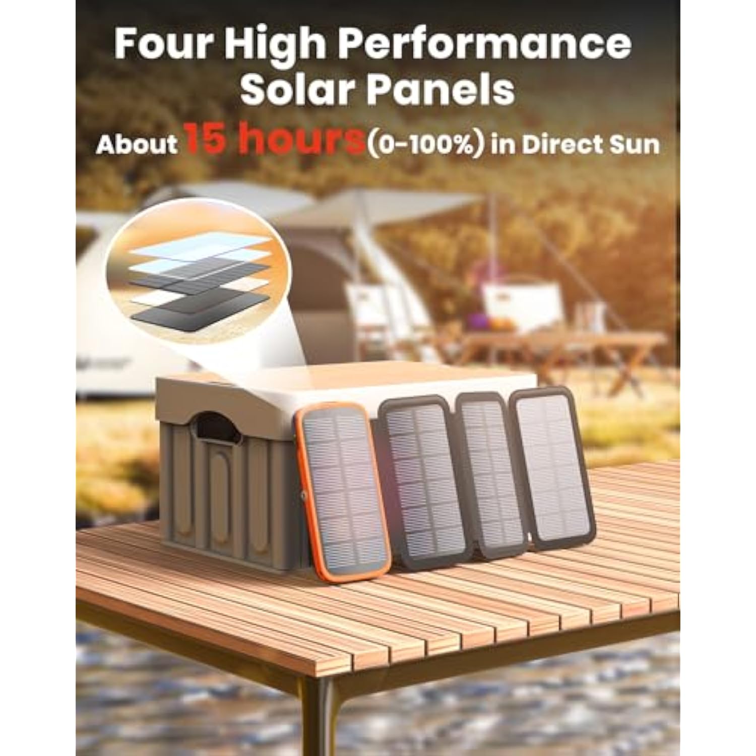 Solar Power Bank 10000Mah Built In 4 Panels 15W Fast Charging Solar Charger Outdoor Extenal Battery Pack For Iphone 15/15 Plus/15 Pro/15 Pro Max, Iphone 14/13 Series, Samsung Galaxy