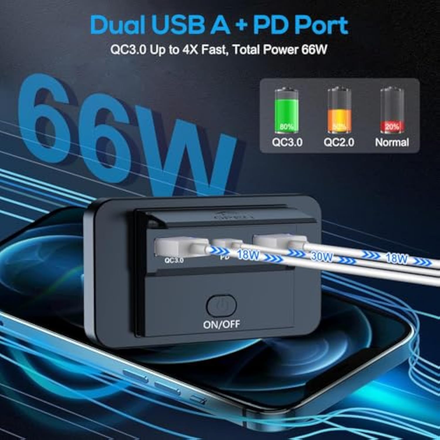 2Pcs Car Charger Panel, Dual 18W Qc3.0 Usb A & 30W Pd Usb C Ports Charging Outlet Panel With Button Switch For 12V/24V Rv Boat Truck