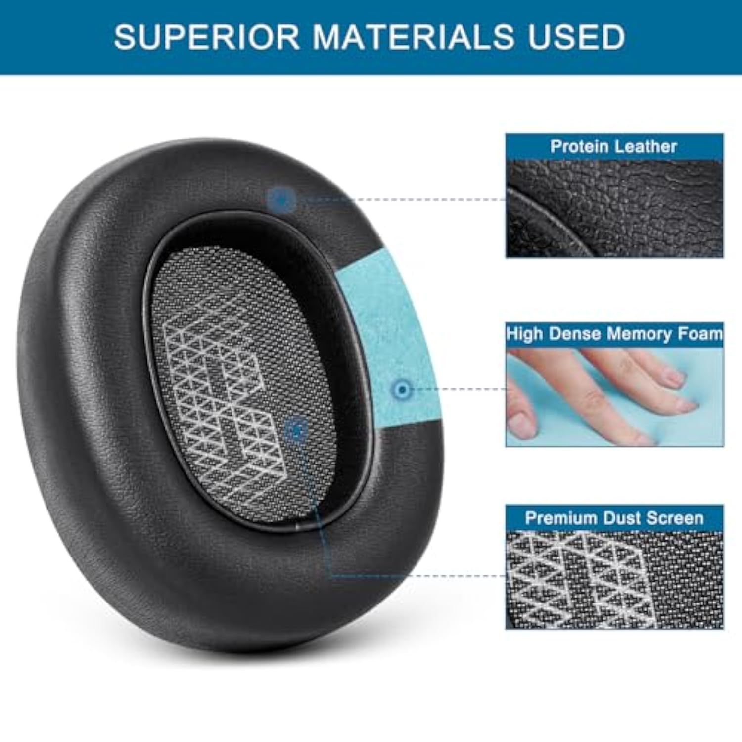 Ear Pads Replacement For Jbl E65 (E65Bt E65Btnc)/Live 650 (650Nc 650Btnc)/Duet Nc Wireless Headphones,Protein Leather Earpads Cushions With Memory Foam,Black
