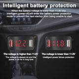 Car Obd Usb Charger Power Adapter Dc12?24V Dual Usb Charger Socket With Digital Display Usb 30W Fast Charging Qc2.0 Qc3.0 Charger For Vehicles