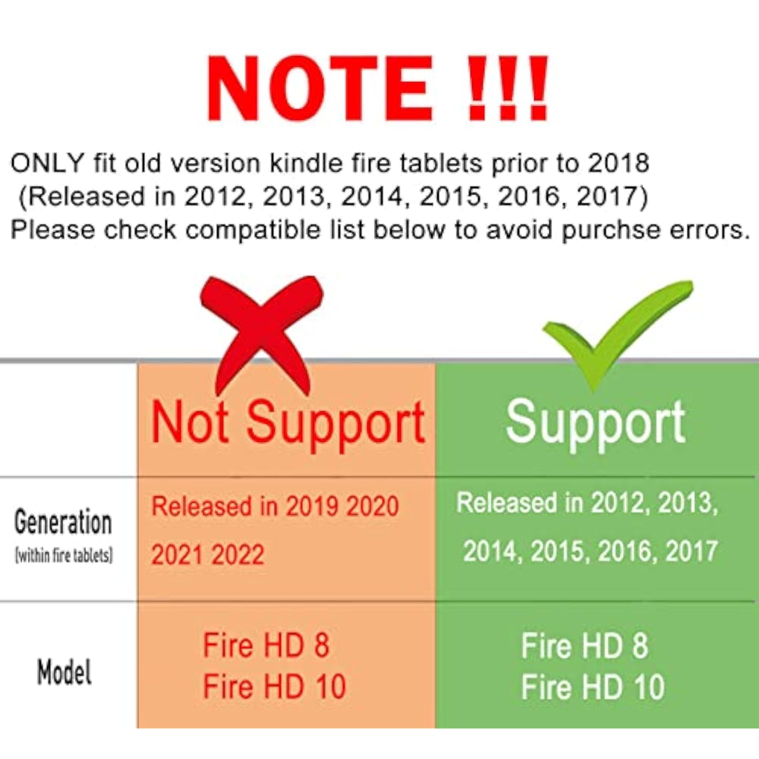 Micro Usb Cable For Fire Tablet Hd 7 8 10 4Th 5Th 6Th 7Th Generation,E-Readers,Micro B Charger For Samsung Galaxy Phone Braided Fast Charging Cord 6Ft