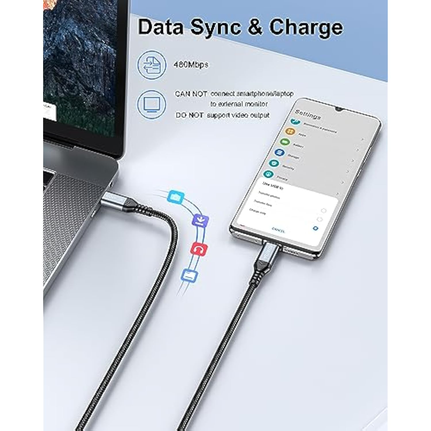 Usb-C To Usb-C Cable, 3.3Ft - Usbc Fast Charging Cable, Compatible With Iphone 16/15/Plus/Pro/Airpods Pro 2, Galaxy S23