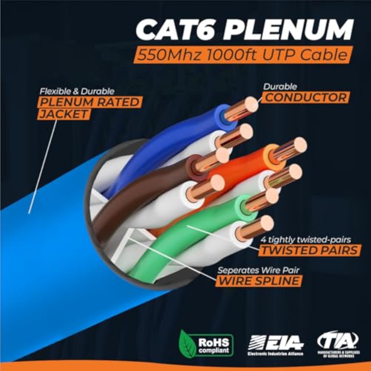 Cat6 Plenum (Cmp) 1000Ft Cable | 550 Mhz, 23Awg 4 Pair, Utp | Fluke Dtx-1800 A