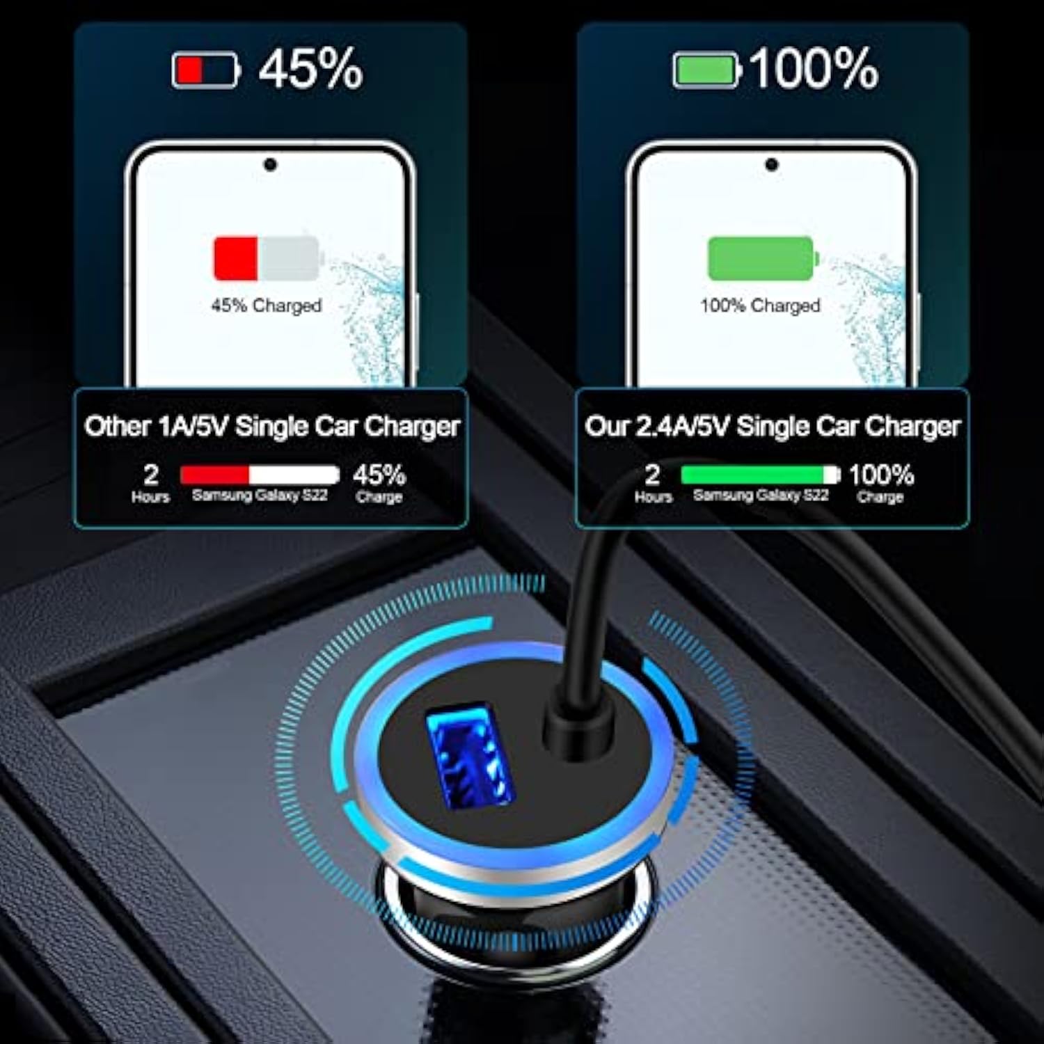 Usb C Car Charger,3.4A Fast Car Charging Lighter Adapter+3Ft Type C Coiled Cable For Samsung Galaxy S25 S24 S23 A17 A56 A36 A26 A16 A55 A35 A25 A15 A54 A14 A13 A23 A53 S22 S21,Pixel 9 8A 8 Pro 7A 7 6