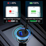 Usb C Car Charger,3.4A Fast Car Charging Lighter Adapter+3Ft Type C Coiled Cable For Samsung Galaxy S25 S24 S23 A17 A56 A36 A26 A16 A55 A35 A25 A15 A54 A14 A13 A23 A53 S22 S21,Pixel 9 8A 8 Pro 7A 7 6