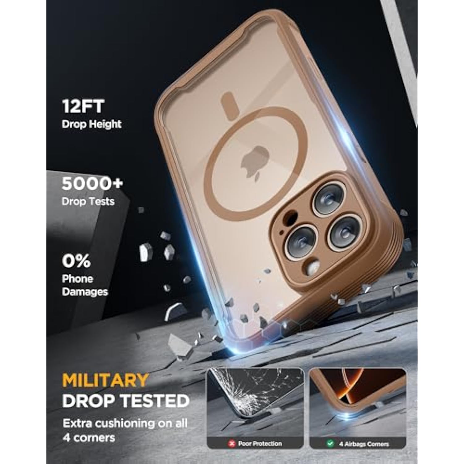 iPhone 16 Pro Max 6.9" Case, Full-Body Bumper, Glass Screen & Camera Control