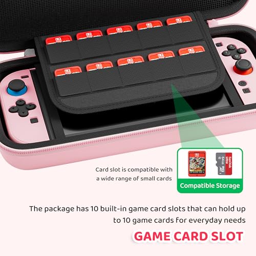 Pink Case Bundle for Nintendo Switch 2 (2025) Accessories, Portable Hard Carrying Cover with Protective Skin , Screen Protector, 2 Thumb Grips