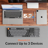 K5 Version 2 Wireless Bluetooth 5.2 Mechanical Keyboard, Low Profile Milk Pom Switch 100% Full-Size Layout Qmk Programmable, White Backlight With Shine-Through Keycaps For Mac Windows Linux