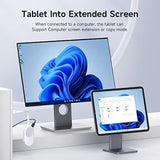 Wireless Hdmi Video Transmitter, Wireless Hdmi Extender For Nintendo Switch To