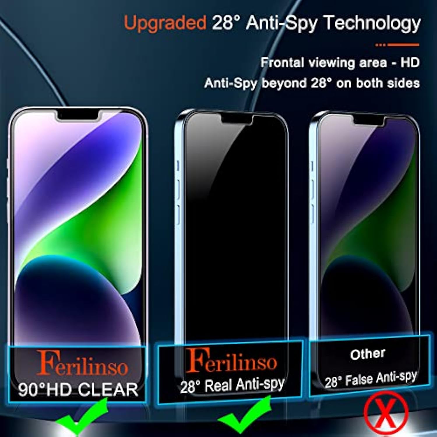 For Iphone 14 Plus Iphone 13 Pro Max Privacy Screen Protector 2 Pack 9H Anti Spy Tempered Glass With 2 Pack Camera Lens Protector Case Friendly Bubble Free Accessories