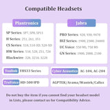 Replacement Ear Pads For Plantronics Headset Foam Ear Cushions Compatible With Plantronics Blackwire C320 3210 3220 3320 3225 Hw251N Hw261N Hw510 Hw520 Hw720 H251N H261N H351N Headphones (10 Pack)