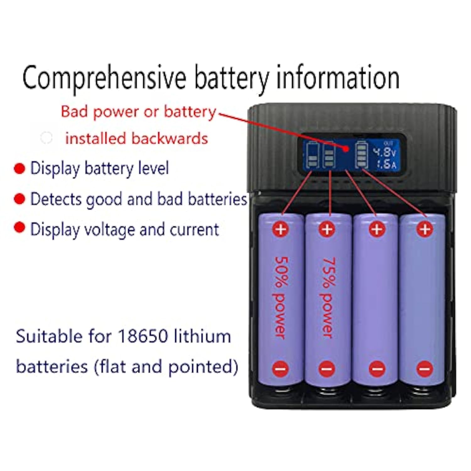 Battery Charger Case,Portable Diy Power Bank Box With Lcd Display 2 Usb Output,Micro And Type C Input, Smart Charger For 3.7V Li-Ion Rechargeable Battery (Battery Not Included)