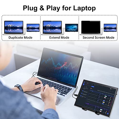Raspberry Pi Screen, 10.1 Inch Touchscreen Monitor 1024X600 Small Hdmi Monitor W/Stand, Ips Lcd Screen Display For Raspberry Pi 5/4/3/2/Zero/B/B+ Jetson Nano Win11/10/8/7, Driver Free