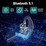 Bluetooth Headset V5.1,Wireless Bluetooth Earpiece with CVC8.0 Dual Mic Noise Cancelling,500mAh Battery for 110H Work Time,Handsfree Earphones for