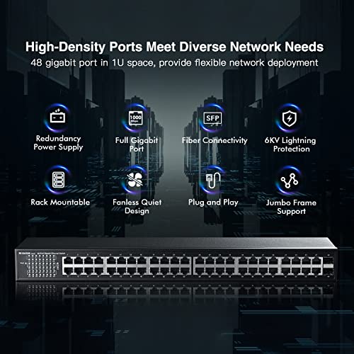 48 Port Gigabit Ethernet Switch With 2 Sfp Port, Dual Power Supply, Fanless Metal Rackmount Unmanaged Plug And Play Network Switch