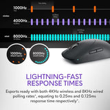 Pro Wireless Gaming Mouse - 2.4Ghz Gaming Wireless/Usb Wired Connectivity, Adjustable Dpi, Optical Sensor Technology, 6 Programmable Buttons, 650 Ips Sensor Max Speed - Dark Side Of The Moon