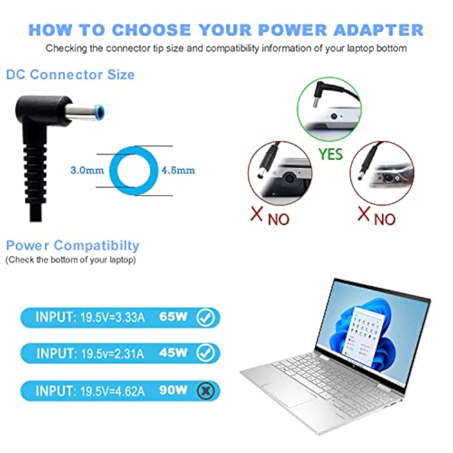 19.5V 3.33A Envy Charger, Laptop Charger For Hp Envy 13 15 17 X360 15-1039Wm 1