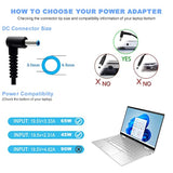 19.5V 3.33A Envy Charger, Laptop Charger For Hp Envy 13 15 17 X360 15-1039Wm 1