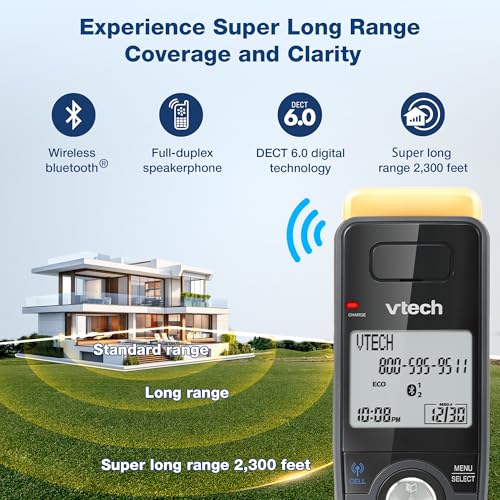 Is8128-51 Super Long Range 5-Handset Dect 6.0 Cordless Phone For Home With Answering Machine, 2300 Ft Range, Call Blocking, Bluetooth Connect To Cell, Intercom