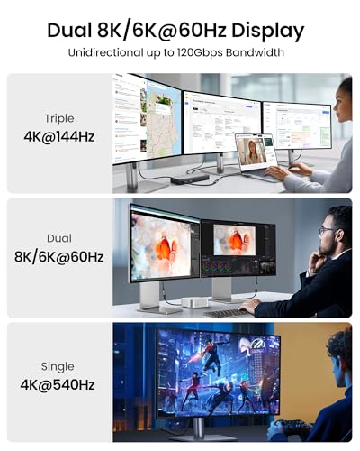 80Gbps USB 4 Extension Cable for Thunderbolt 5/4, [240W Charging, 8K 60Hz] USB C Extender 1.6ft, 4K@540Hz Type C Male to Female Adapter Compatible