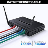 Cat 6 Ethernet Cable 250 Feet, Cat 6 Internet Cable, Cat6 Patch Cable, Network