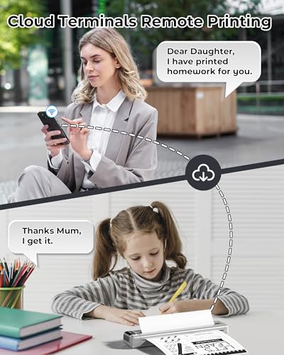 Q302 Wifi Portable Printers Wireless For Travel, Mini Thermal Printer With Reverse Charging, Upgraded 300Dpi Inkless Phone Printer Supports Us Letter/A4/B5/A5, Small Mobile Printer For Vehicles