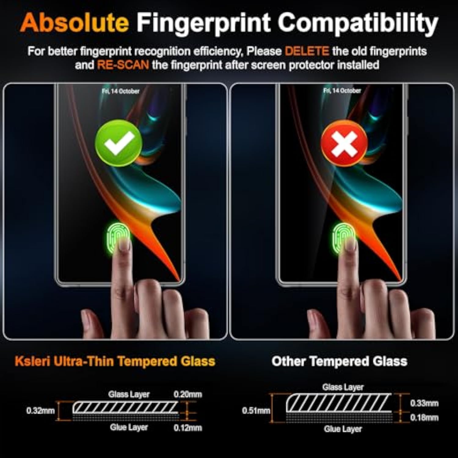 2 Pack For Samsung Galaxy S25 Ultra [6.9 Inch] Matte Glass Screen Protector + 2 Pack Camera Lens Protector With Easy Installation Kit, Fingerprint Unlock, Anti-Glare, 0.2Mm Tempered Glass