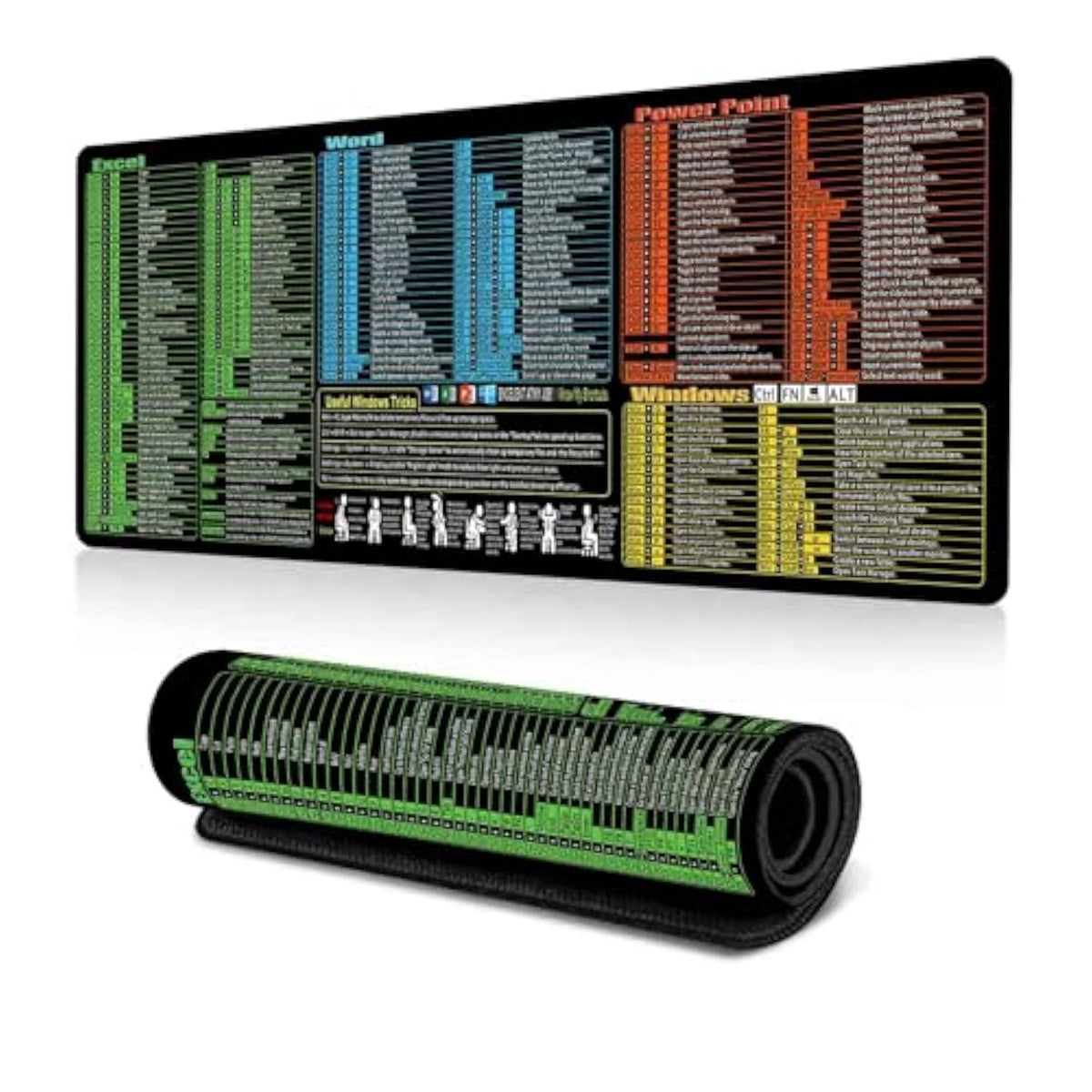 Extra Large Mouse Pad, Excel Keyboard Shortcuts For Desk, Ideal For Work & Study (Mp-09)