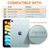 MoKo Case Fit New iPad Mini 6 2021 (6th Generation 8.3 inch), Soft TPU Translu
