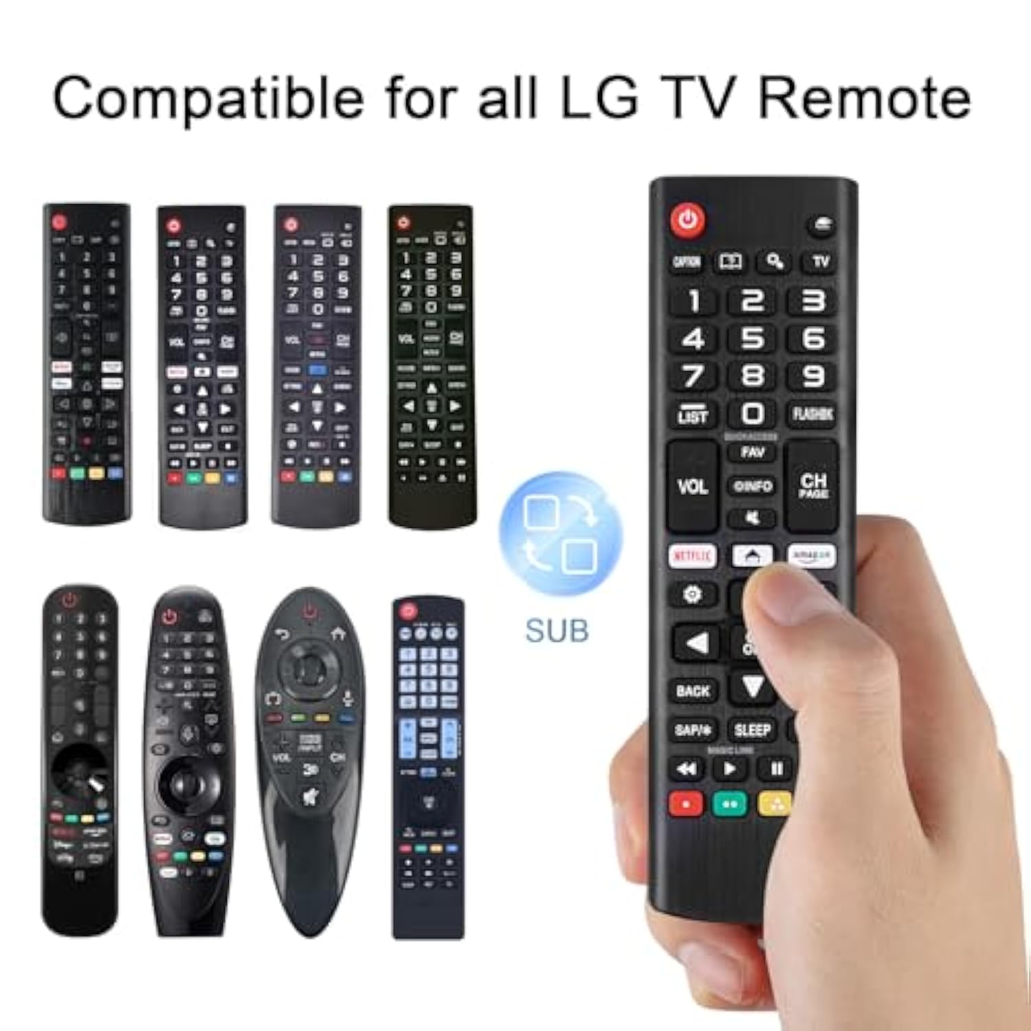 ?Pack Of 2? New Universal Remote Control For All Lg Tv Remote, Replacement Remote Compatible For All Lg Smart Tv, Led, Lcd, Hdtv, 3D, Series Tv