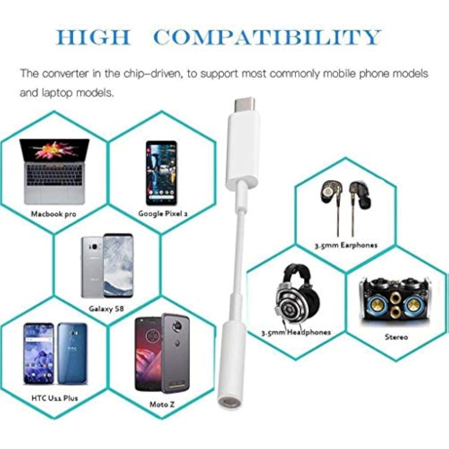 2 Pack Usb C To 3.5Mm Headphone Jack Adapter Type C Port Audio Aux Cable Dongle Compatible With Iphone 16/15/15 Plus/15 Pro/15 Pro Max/Ipad/Pixel, Samsung Galaxy S23 S22 S21 S20 Ultra Z Flip/Note