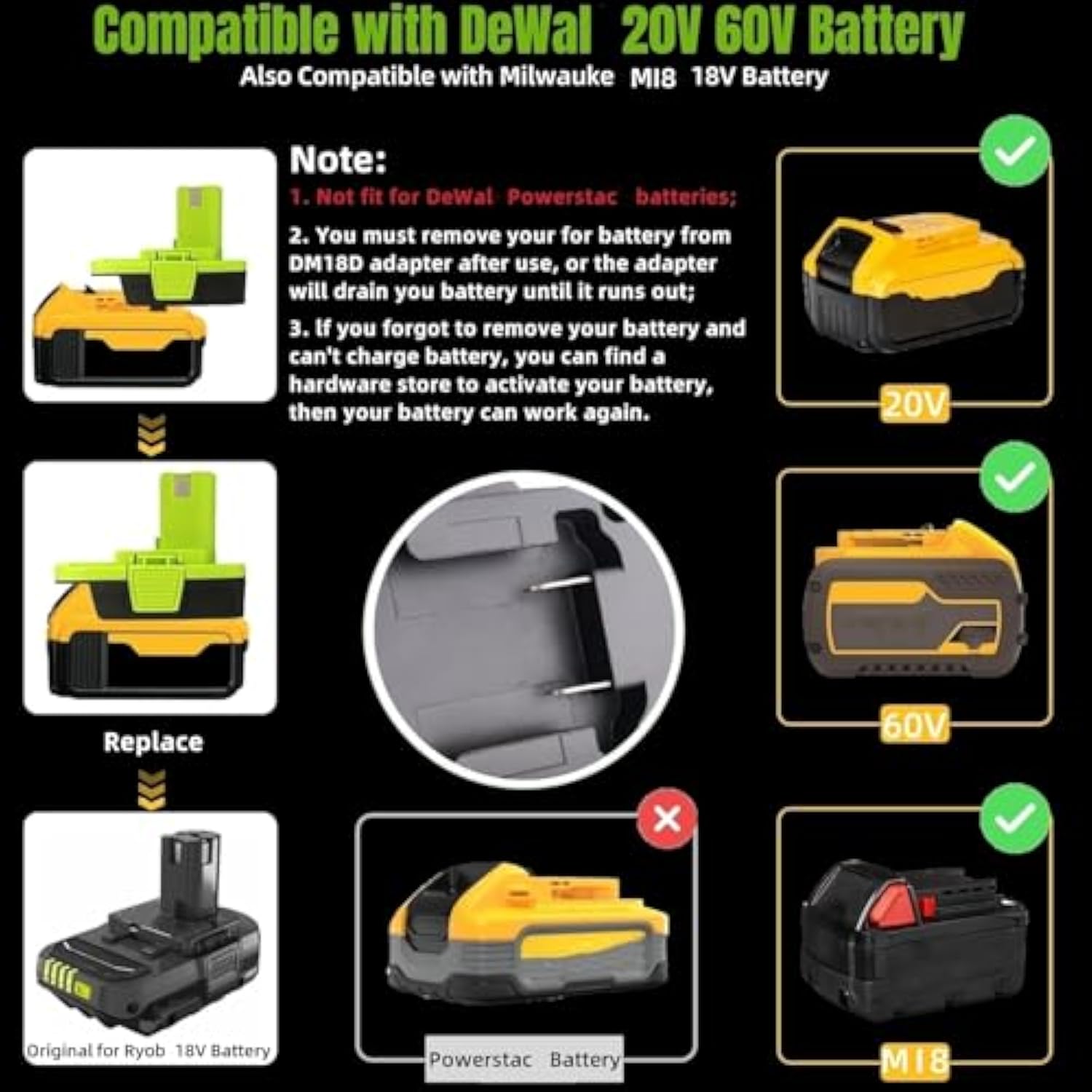 For Dewalt To Ryobi Battery Adapter, Convert For Dewalt To Work For Ryobi 18V P107 P108 Battery Tools, With 5V 2.1A Max Usb Output Port(Adapter Only)