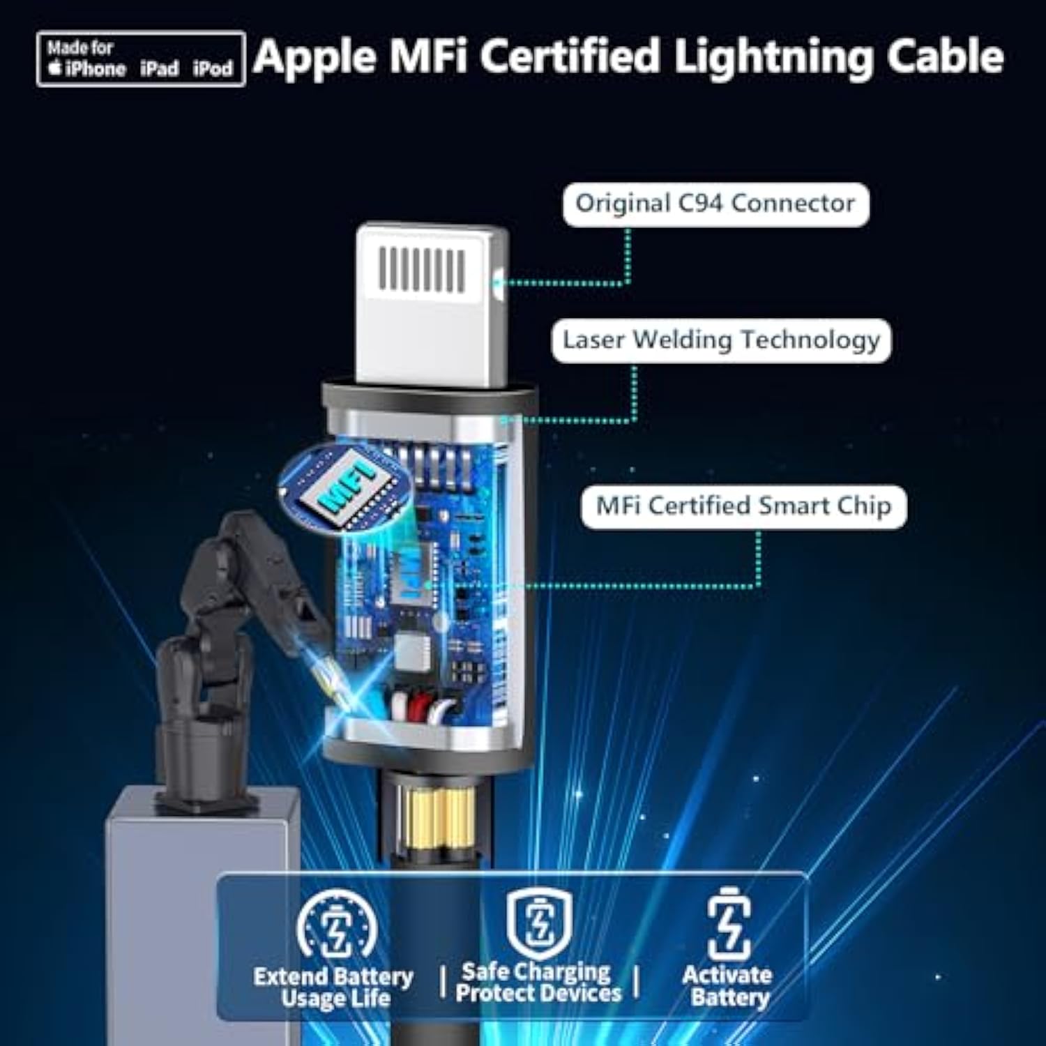 ?Mfi Certified?Iphone 15 Fast Car Charger, 4.8A Usb Car Power Cigarette Lighter Usb-C Fast Car Charging + 2Pack Tyep-C Braided Cable For Iphone 15 Pro/15 Pro Max/Ipad Pro/Galaxy S24/S23/Pixel