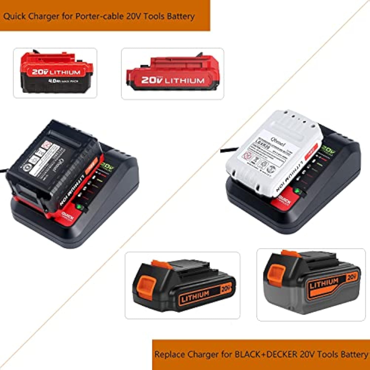 Pcc692L 20V Max Fast Battery Charger For Black+Decker Lithium Slide Battery Lbxr20 Lbxr2020 Lbx4020 Lcs1620 Porter-Cable 20V Max Pcc685L Pcc685Lp Pcc680L Pcc682L