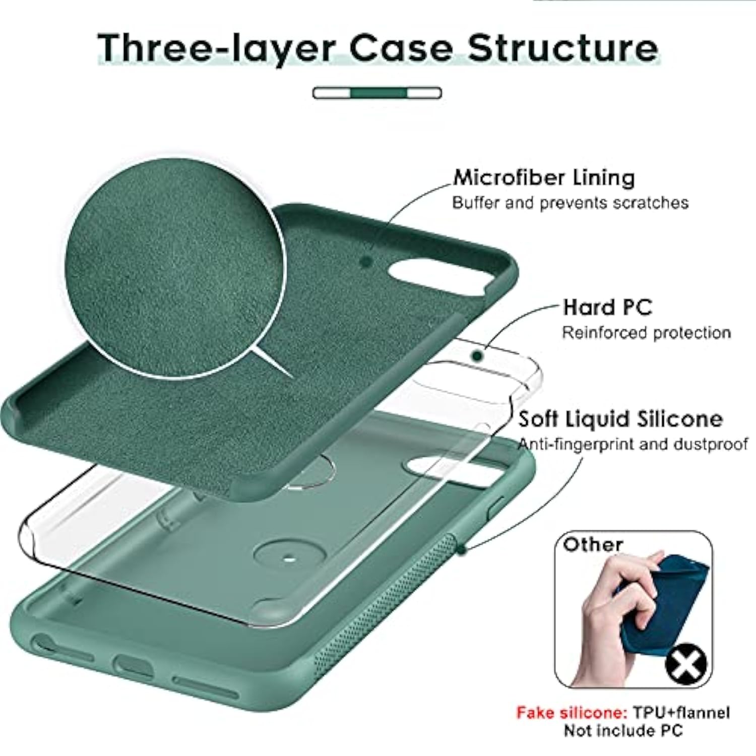 For Iphone 8/7/6S/6 Case With Stand & 2 Glass Screen Protectors - Green Liquid Silicone Shockproof Cover For Women, Girls, Boys