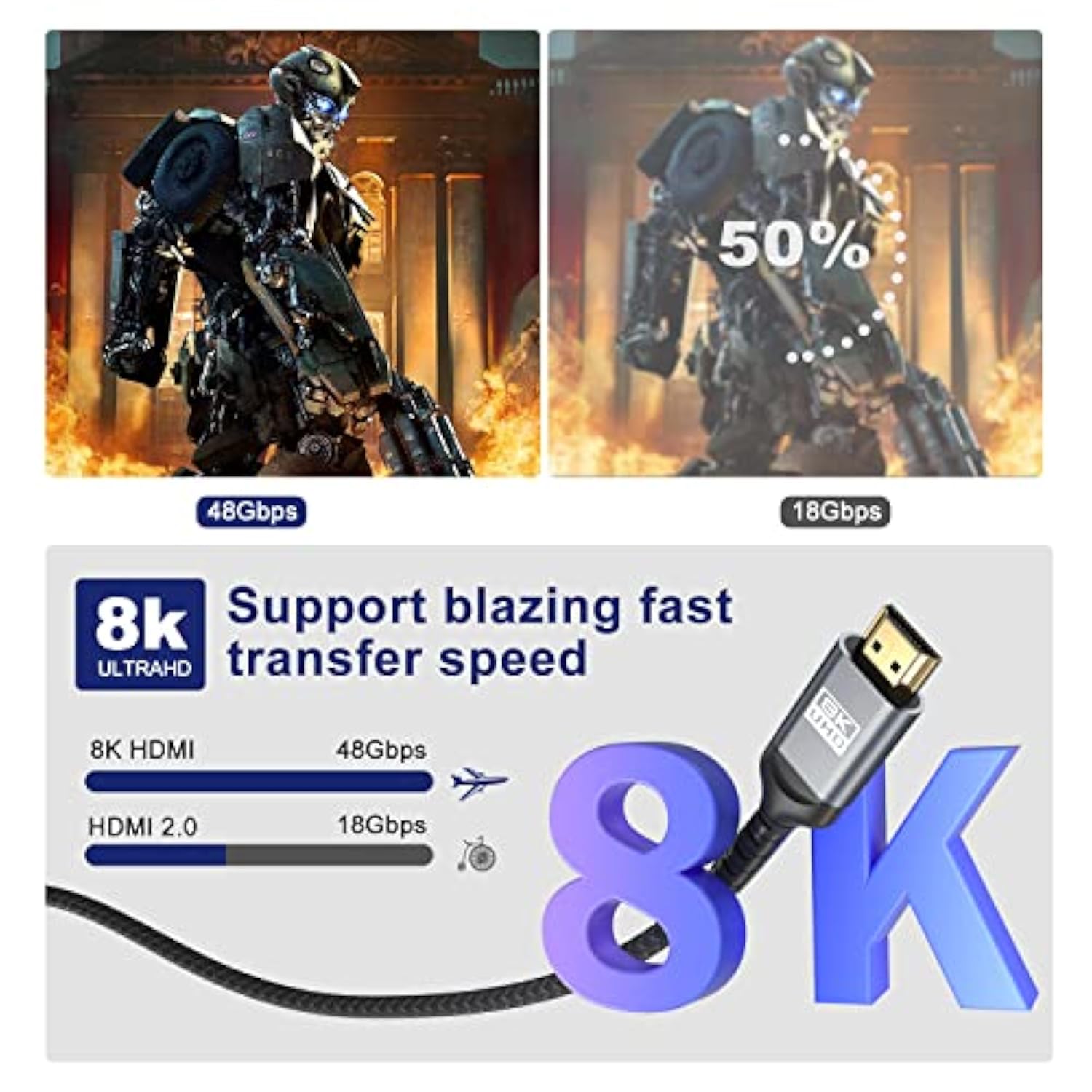 8K Hdmi Cable, Ultra 48Gbps High Speed 12 Ft Hdmi Cable, 12 Foot Hdmi Cable -4