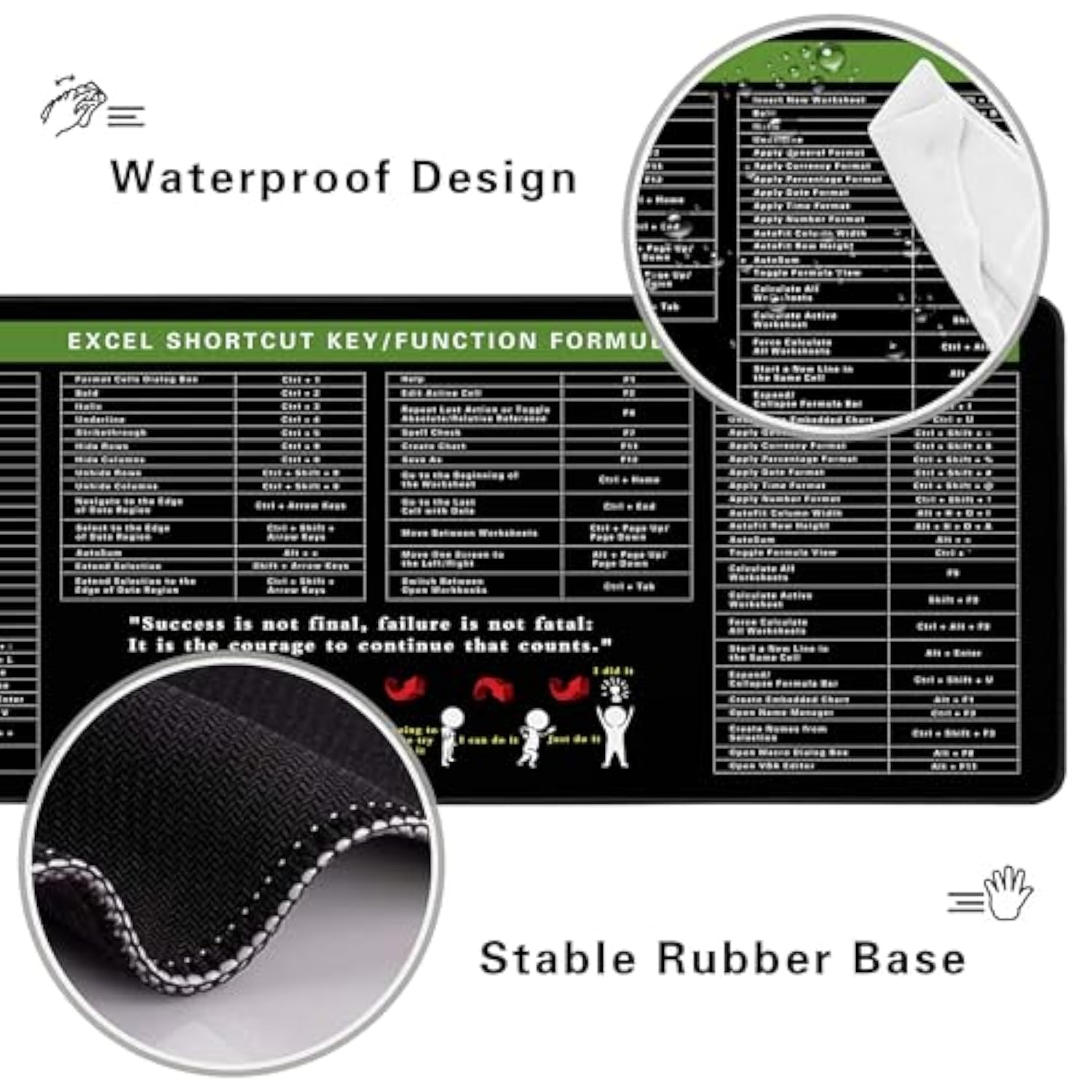 Excel Shortcut Keys Mouse Pad,Desk Mat,Common Software Shortcut Keys Gaming Mouse Pad,Keyboard Mat Office Desk Decor Accessories