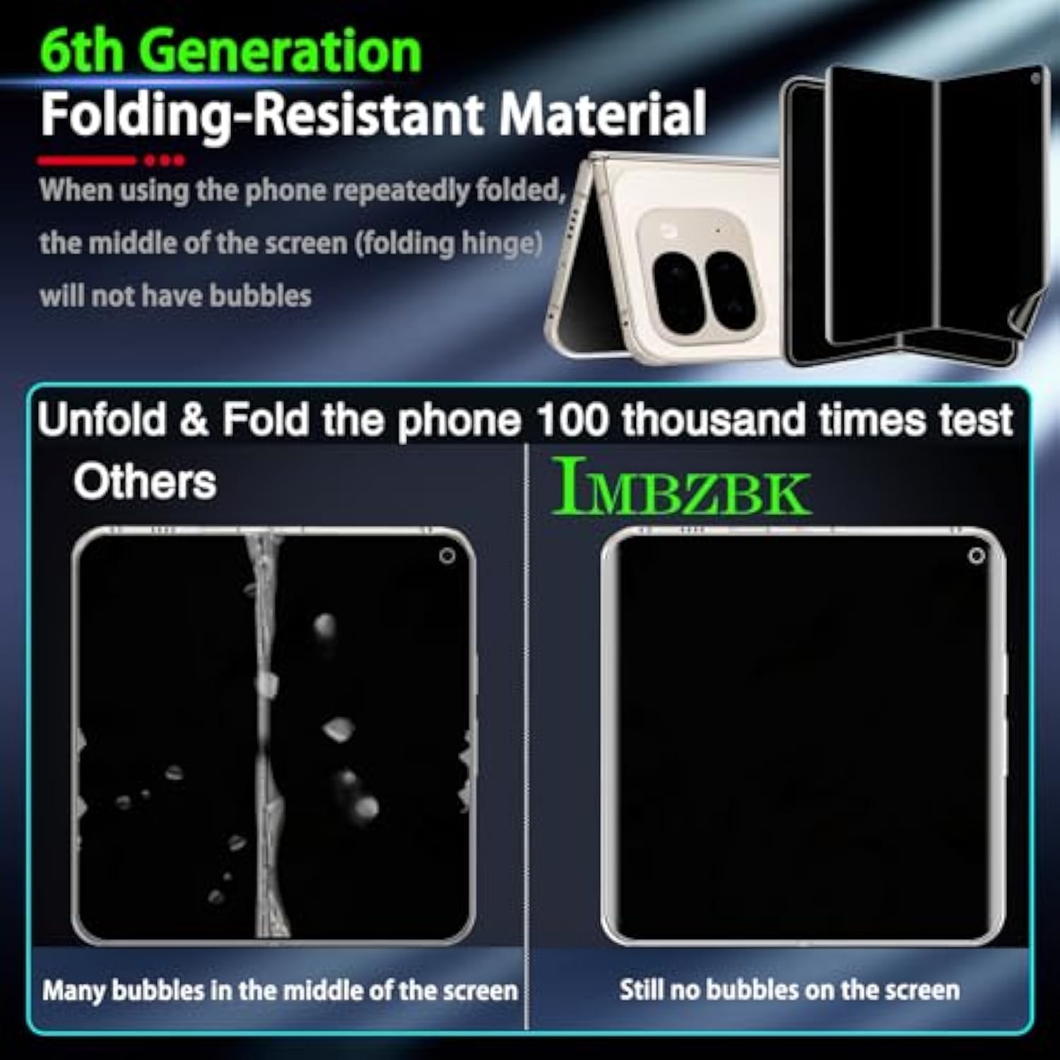 [Auto-Dust Removal] 2 Pack Privacy Screen Protector For Google Pixel 10 Pro Fold, 2 Inside Anti-Spy Film + 2 Front Tempered Glass + 2 Camera Lens Protector Accessories With Installation Frame