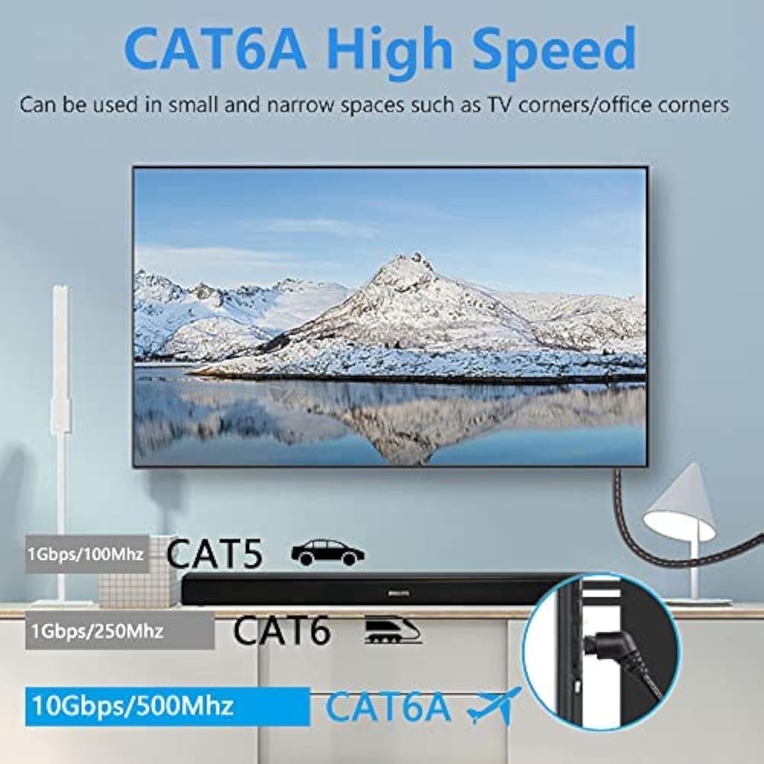 360° Rotation Cat6A Ethernet Cable,Straight To Right Angle High Speed 10Gbps 5