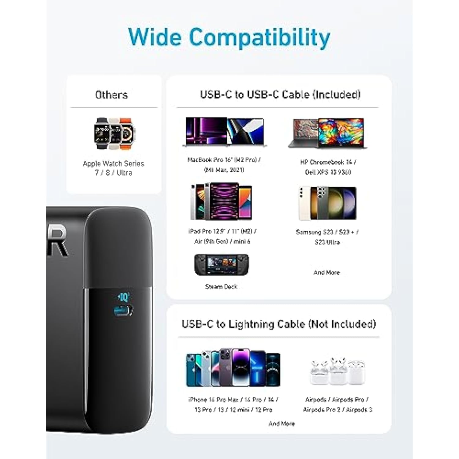 Mac Book Pro Charger, 100W USB C Charger, Anker Compact and Foldable Fast Char