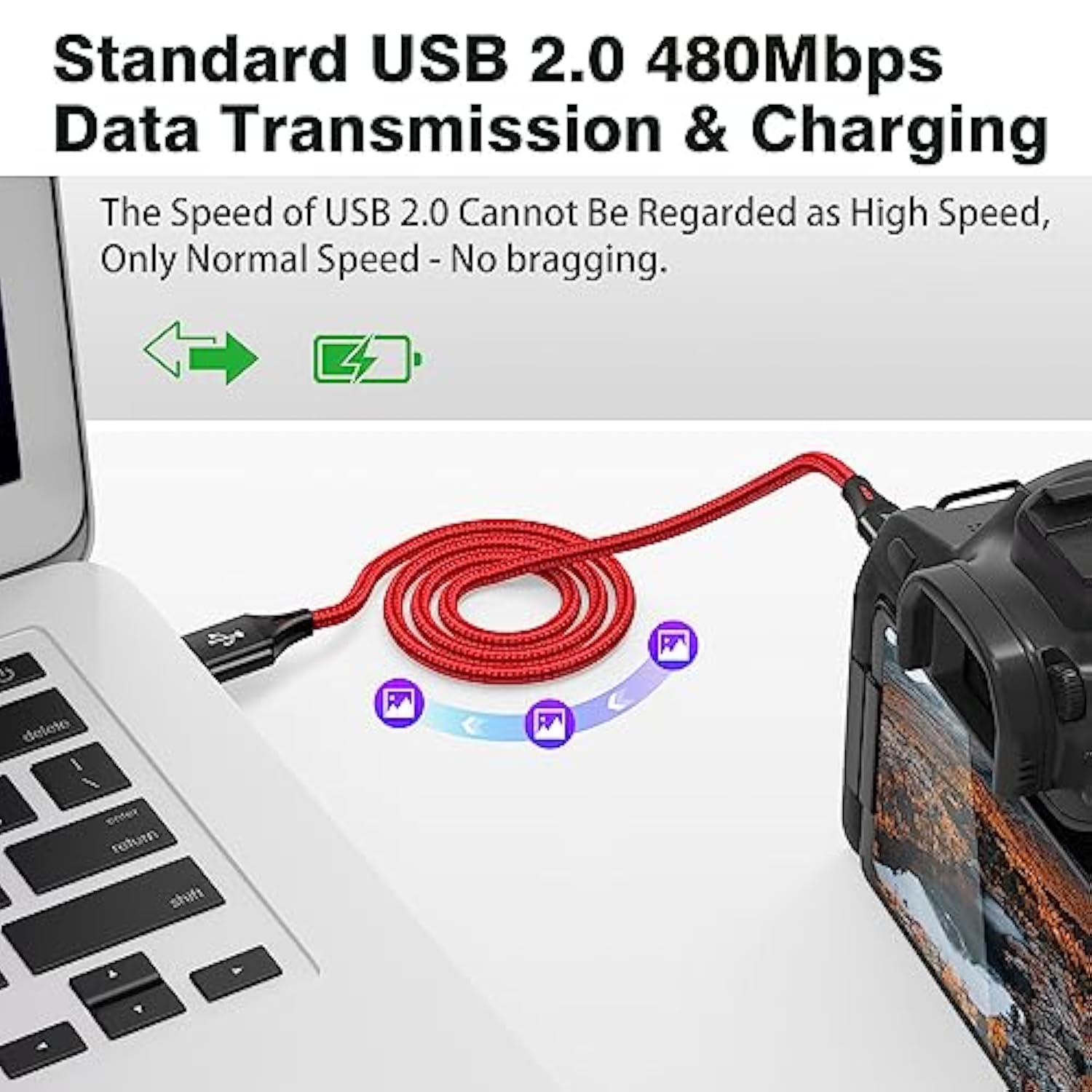 2 Pack 6Ft Mini Usb Cable, Braided Durable Usb-A To Mini-B Charger Charging Co