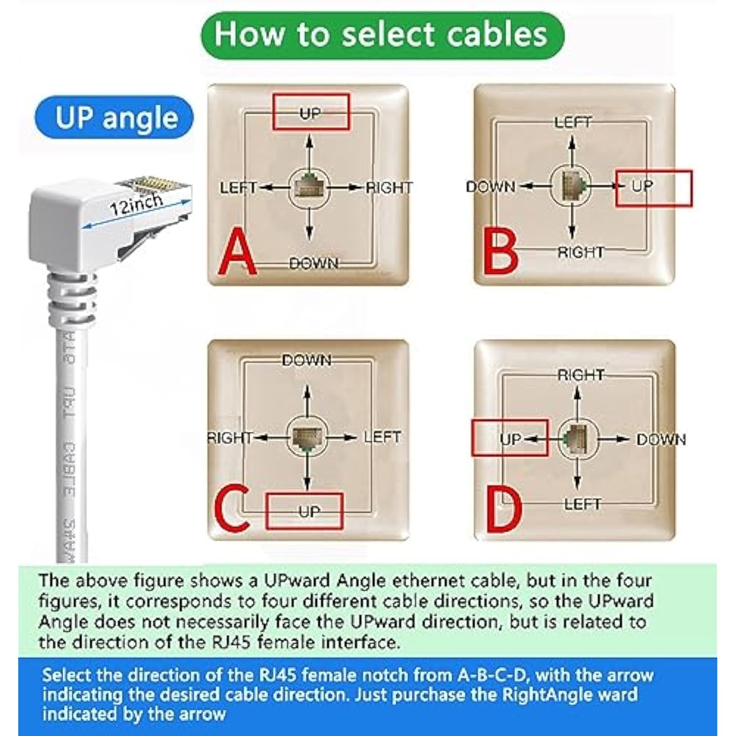 Right Angle Ethernet Extension Cable Upangle 1.5Ft-White, 90 Degree Cat6 Ether