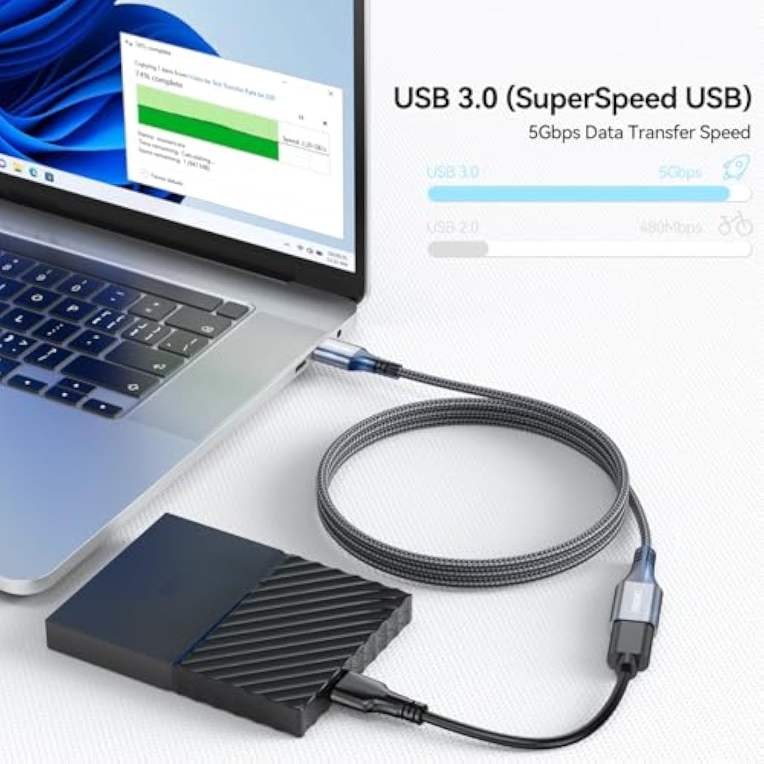 Usb Extension Cable 15 Ft Long, Type A 3.0 Extender 5Gbps Data Transfer & 15W Charging Male To Female Cord Braided For Webcam Dashcam Keyboard Mouse Printer And More